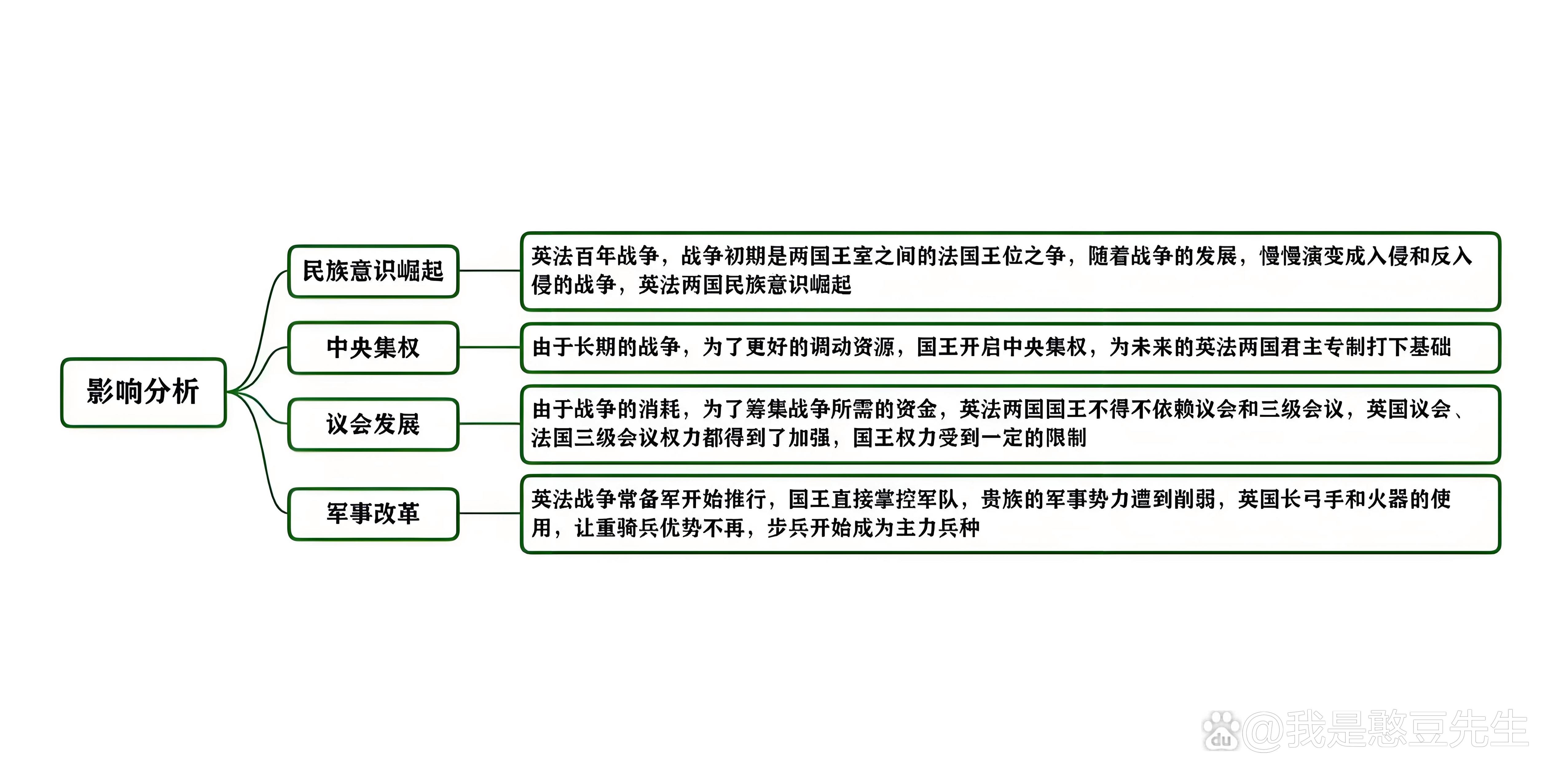 法国凭借梅开二度豪取胜利，晋级形势看涨