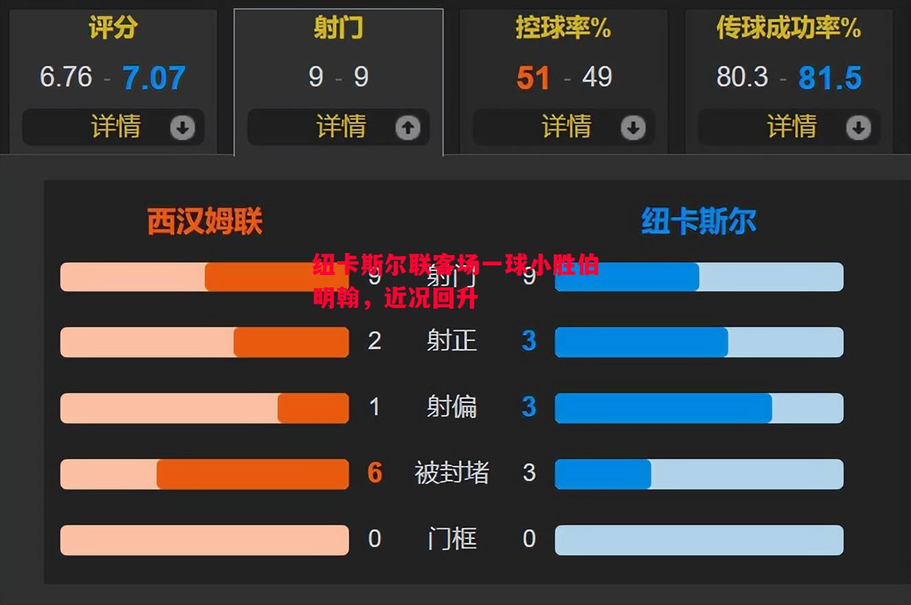 纽卡斯尔联客场一球小胜伯明翰，近况回升