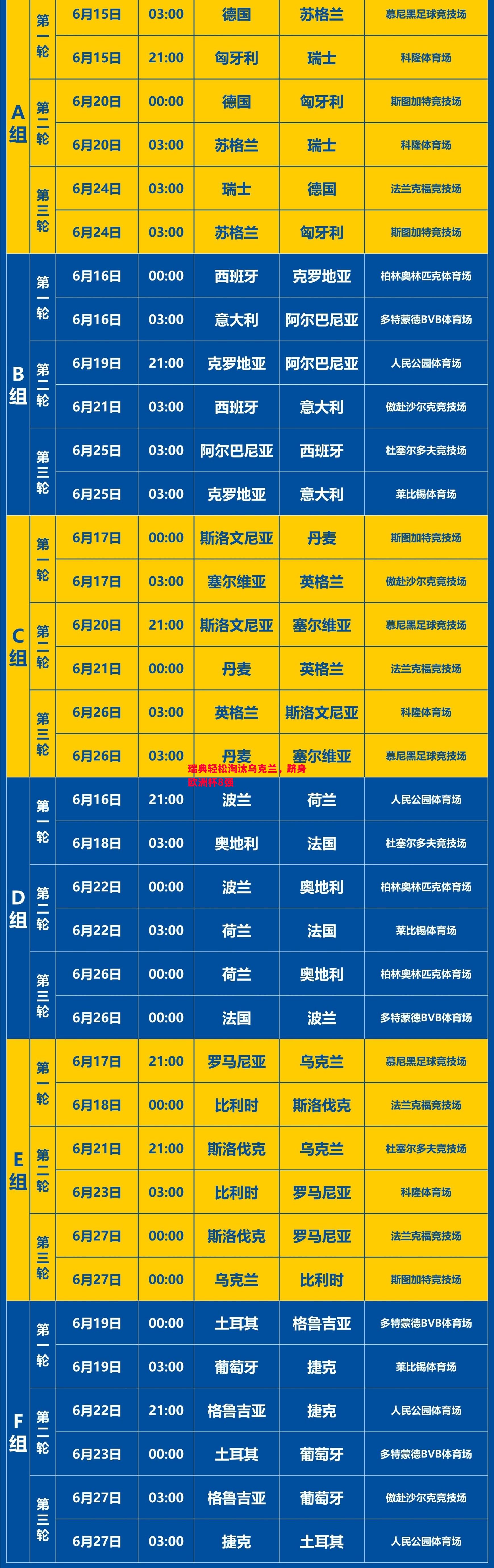 悟空体育-瑞典轻松淘汰乌克兰，跻身欧洲杯8强