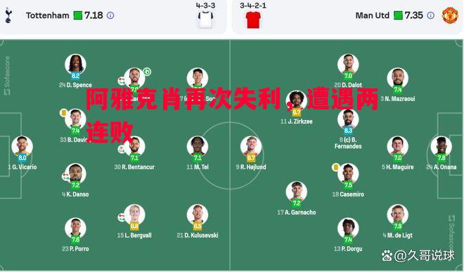 悟空体育官网-阿雅克肖再次失利，遭遇两连败